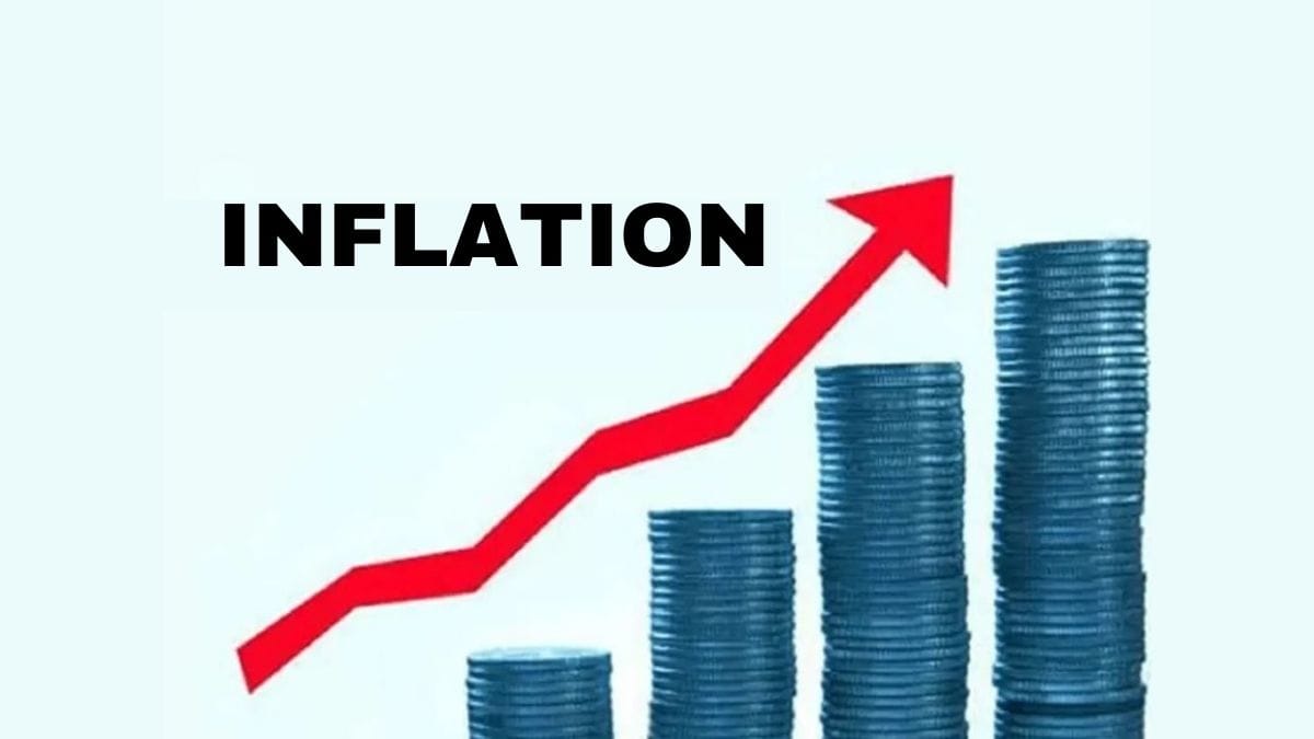 Personal Finances and Investment Strategies