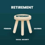 3 legs of retirement