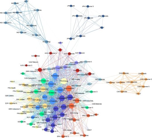7 Key Factors Influencing Stock Market Volatility