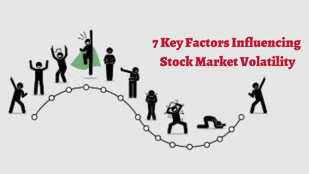 Stock market volatility