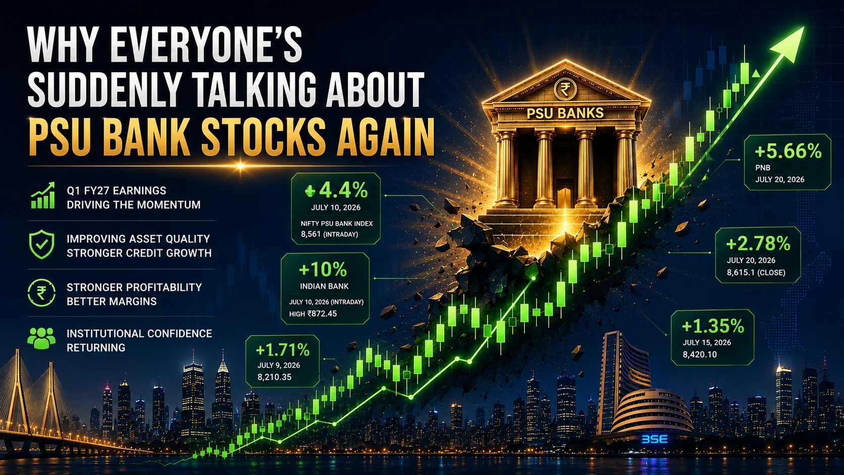 PSU Bank